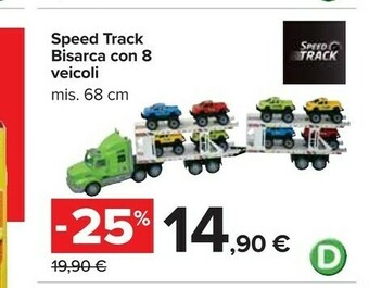 Carrefour Speed track Hot wheels offerta