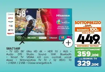 Expert Hisense 58A7160F offerta