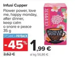 Infusi Cupper