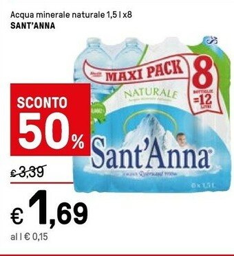 Iper La Grande Sant'anna Acqua Minerale Naturale offerta