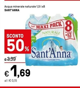 Iper La Grande Sant'anna Acqua Minerale Naturale offerta