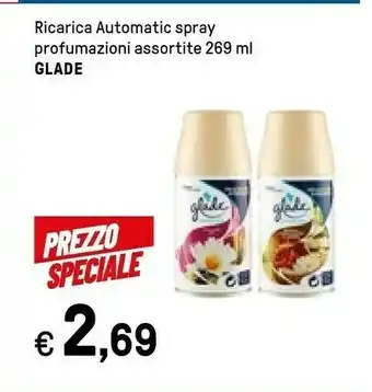 Iper La Grande Glade Ricarica Automatic Spray Profumazioni offerta