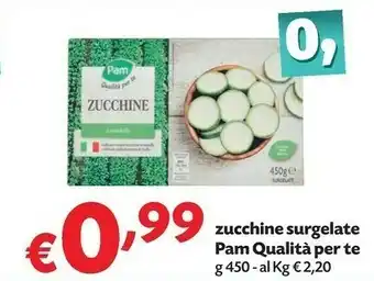 Zucchine