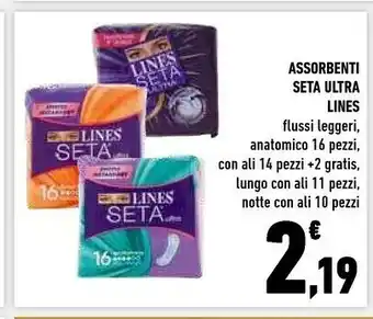 Conad Lines Salvaslip offerta