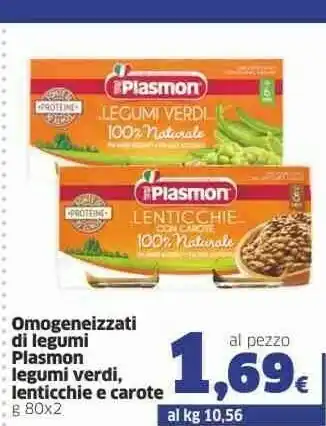 Sigma Plasmon Omogeneizzati offerta