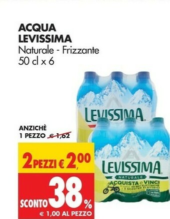 Levissima Acqua