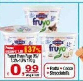 CTS Supermercati Yogurt greco offerta