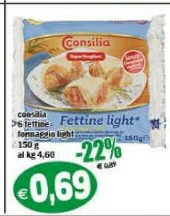 Gros Consilia Sottilette offerta