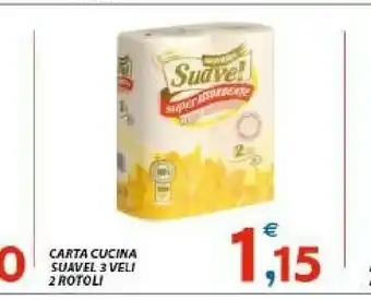 Vivo Supermercati Nivea Rotoli di carta offerta