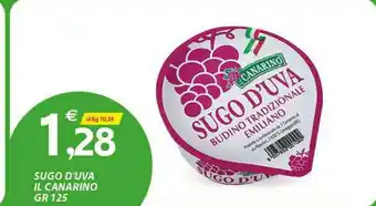 Il canarino Frutta