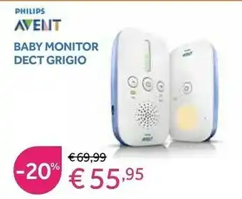 Prenatal Philips Baby Monitor Dect Grigio offerta