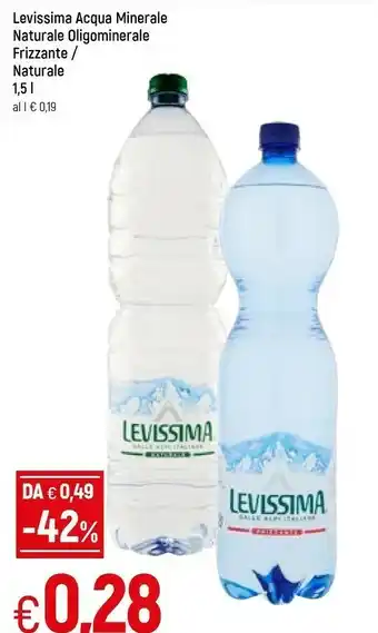 Famila Levissima Acqua offerta