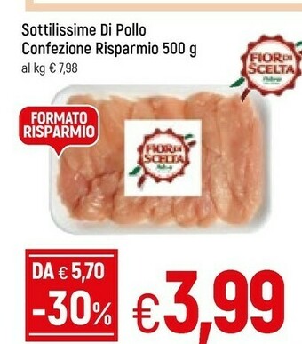 Famila Sottilissime Di Pollo offerta
