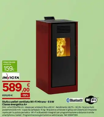 Invicta Stufa A Pellet Ventilata Wi-Fi Mirano - 8 KW Classe Energetica A+