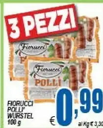 DEM Polli Wurstel di pollo offerta
