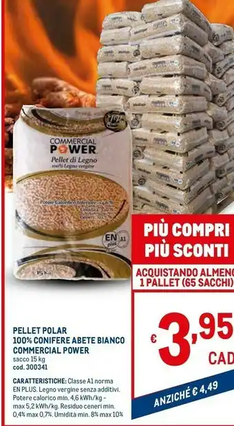 Metro Polar Pellet offerta