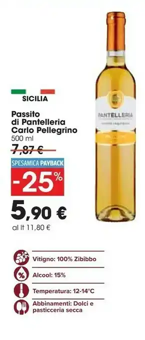 Carrefour San Carlo Vino bianco offerta