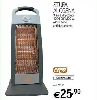 Stufa Alogena