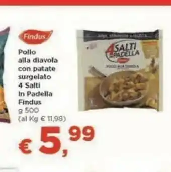 4 salti in padella Tagliolini Alla Norma