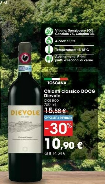 Carrefour Chianti offerta