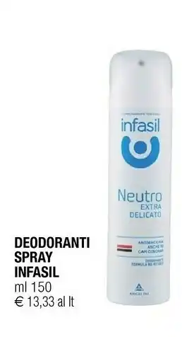Iperal Dedoranti spray offerta