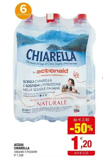 Iperal Acqua naturale offerta