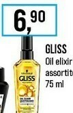 Caddy's Shampoo offerta