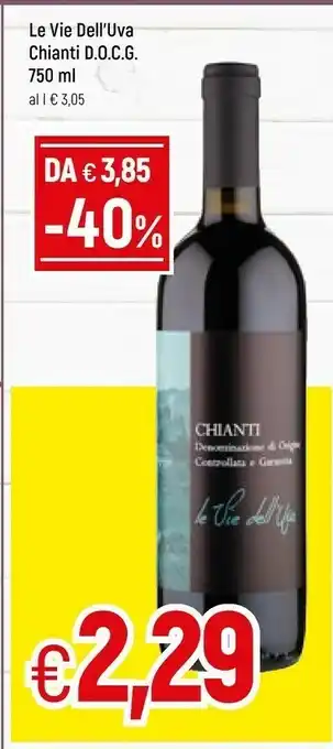 Chianti docg