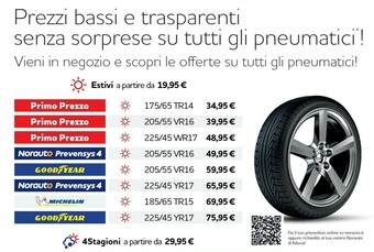 Norauto Pneumatici offerta