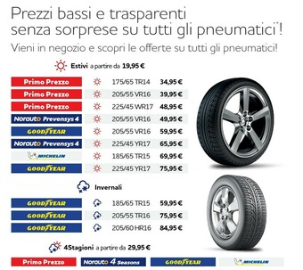 Norauto Pneumatici offerta