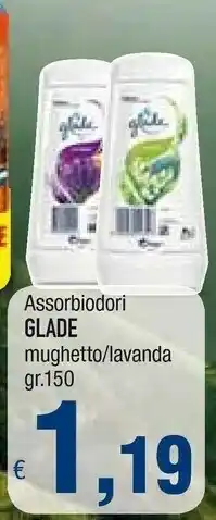Assorbiodori