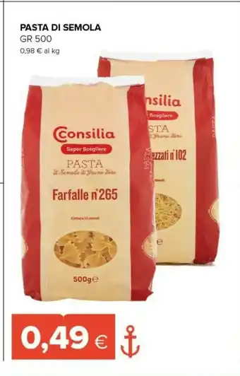 Farfalle