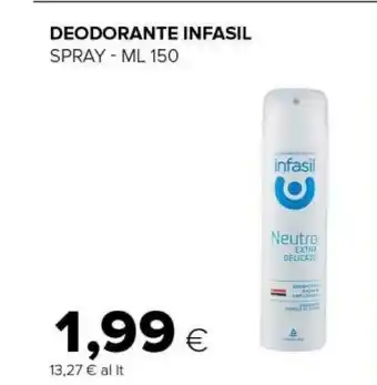 Tigre Deodorante spray offerta