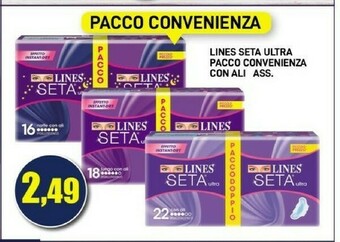Assorbenti lines