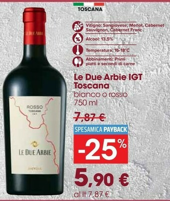 Carrefour Vino offerta