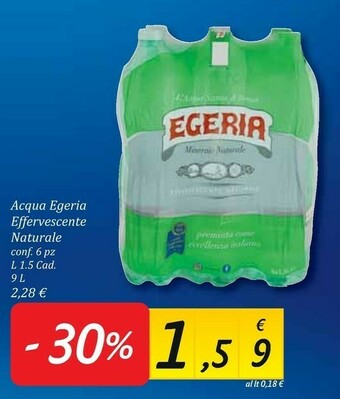 Carrefour Market Acqua offerta