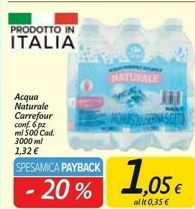 Carrefour Market Acqua offerta