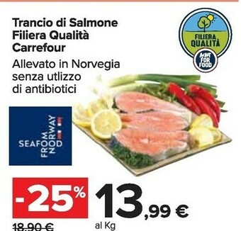 Carrefour Market Trota offerta