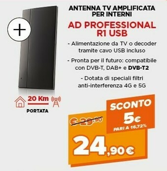 Ad professional r1 usb