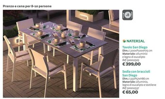 Bricocenter Arredo giardino offerta