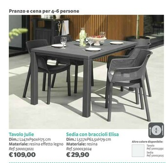 Bricocenter Arredo giardino offerta