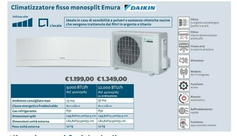 Bricocenter Condizionatori offerta
