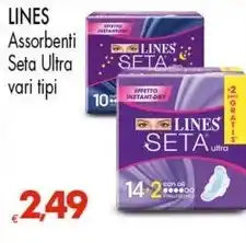 Interspar LINES Assorbenti Seta Ultra vari tipi offerta