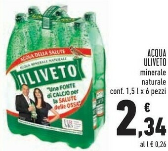 Conad City Acqua offerta
