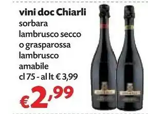 Panorama Vini doc sorbara lambrusco secco offerta