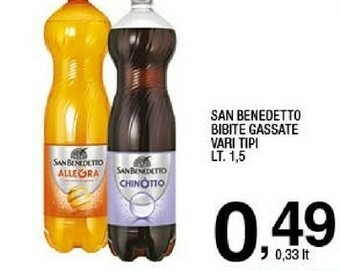 Sigma Bibite gassate offerta