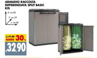Tigros Armadio Raccolta Differenziata Split basic Kis offerta