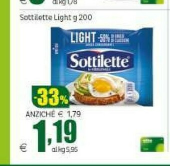Elite Sottilette offerta