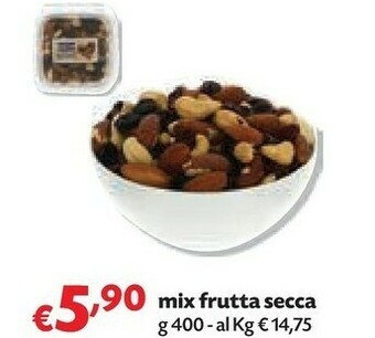 Panorama Mix frutta secca offerta