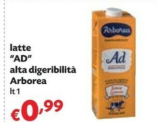 Panorama Latte ad alta digeribilità offerta